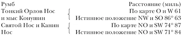 Большей точности нельзя бы поистине ожидать и от астрономических средств - фото 23