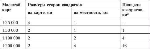 На карте масштаба 1500 000 координатная сетка полностью не показывается - фото 49