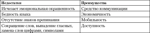 Обратите внимание Перед вами отрывок из произведения известного поэта - фото 22
