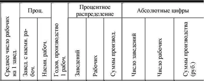ПСС т1 - изображение 26