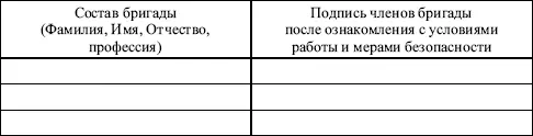 подпись начальника цеха или прораба в подчинении которого находятся - фото 4