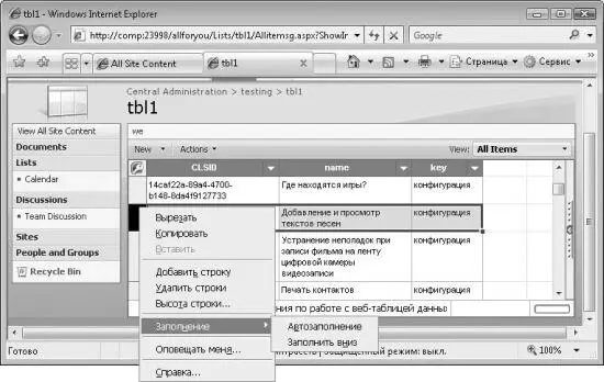 Рис 322Режим редактирования созданного списка Библиотеки SharePoint Кроме - фото 76