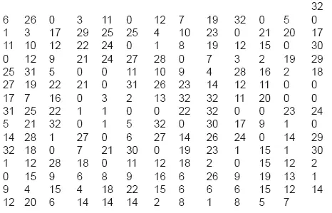 Таблица 2 Таблица 3 Таблица 4 - фото 98