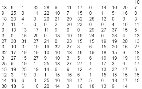 Гадания - фото 100