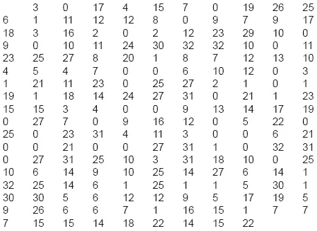 ВАШЕ БУДУЩЕЕ В КОНЧИКАХ ПАЛЬЦЕВ На каждый волнующий вас вопрос вы можете - фото 102