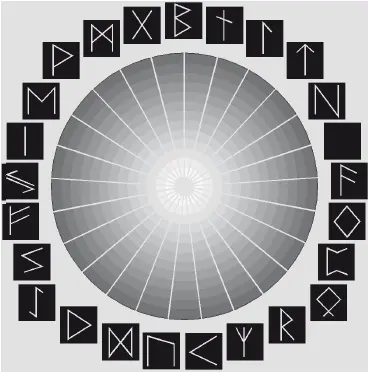 ТАЙНЫ КАМНЕЙ Старая персидская легенда говорит что благородные камни - фото 128