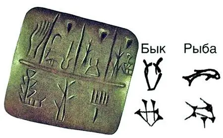 Древняя надпись на глиняной дощечке сделана с помощью символических изображений - фото 24