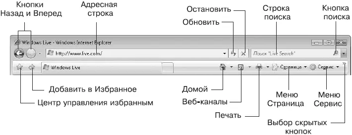 Рис 35Панель инструментов Internet Explorer ОстановитьПрерывание - фото 140