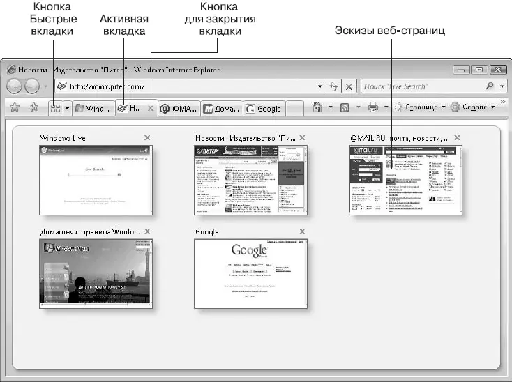 Рис 36Просмотр эскизов вкладок При попытке закрытия окна Internet Explorer - фото 141