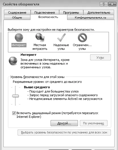 Рис 332Окно Свойства обозревателя вкладка Безопасность Все узлы Интернета - фото 171