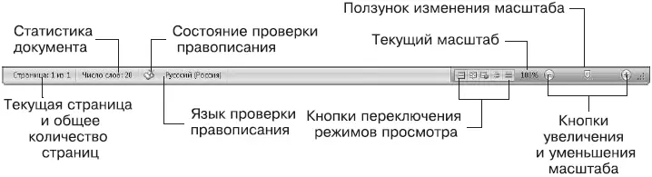Рис 53Строка состояния программы Microsoft Word Работа с лентой Лента - фото 206