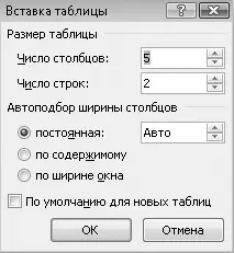Рис 565Окно Вставка таблицы Ввод и форматирование текста в таблице Для - фото 300