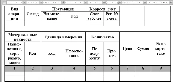 Рис 575Пример сложной таблицы Последовательность выполнения 1 Создайте - фото 312