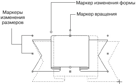 Рис 577Маркеры для изменения формы размера и вращения фигуры - фото 314