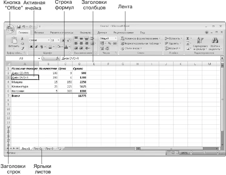 Рис 62Окно программы Microsoft Office Excel 2007 Следует вспомнить основные - фото 340