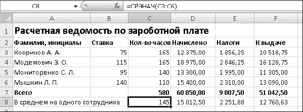 Рис 630Результат расчета зарплаты ВНИМАНИЕ Старайтесь всегда проверять - фото 379