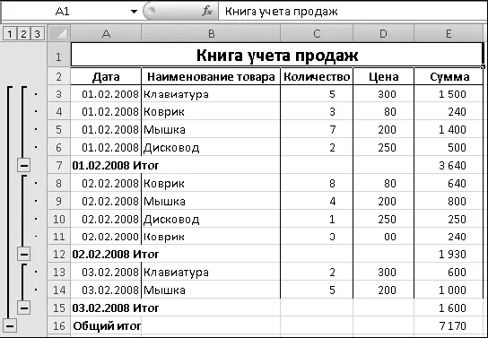 Рис 674Результат вычисления промежуточных итогов 7 Убрать с листа - фото 433