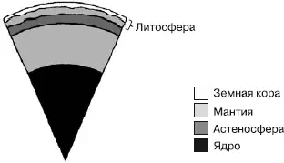 Земная кора верхняя часть литосферы не везде имеет одинаковую толщину - фото 33