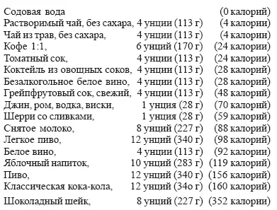 Из этой таблицы можно видеть что даже для высококалорийных напитков типа - фото 24