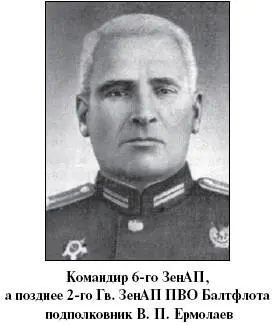 Глава 7 Беспокойная навигация Мессершмитты над озером Немцы понимали что - фото 84