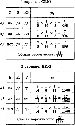 Пока да Но вот откуда в варианте b у вас появилось 78 Раз вы так - фото 31