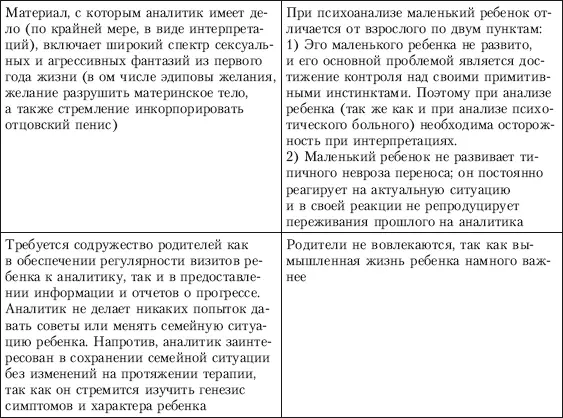 По мнению Фейербейрна шизофрения и депрессия этиологически связаны с - фото 5