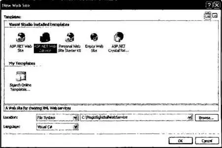 Рис 253 Проект Webсервиса XML в Visual Studio 2005 После щелчка на кнопке - фото 386
