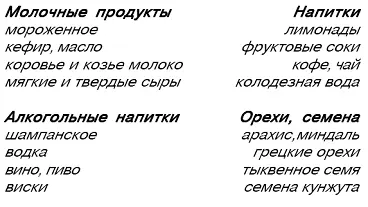Таким образом используя знание положение макробиотики вы можете начинать - фото 1