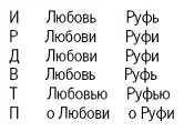 Не склоняются заимствованные женские имена оканчивающиеся на твердый - фото 8