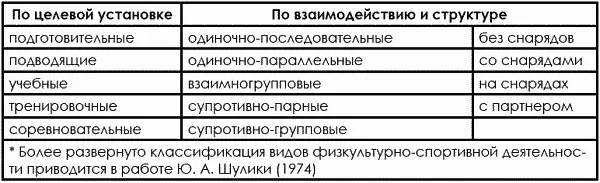 Если обратиться к словарю С И Ожегова 1972 то этот и сопутствующие ему - фото 163