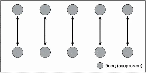 Ограничивая действия бойца данная методика тренировки позволит развить - фото 186
