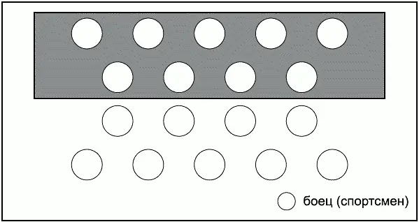 Отрабатывая удары ногами в группе с продвижением по кругу вы научитесь при - фото 189