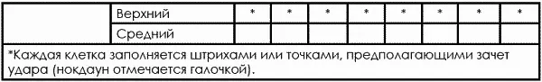При желании и необходимости протокол можно расширить с включением в него таких - фото 415