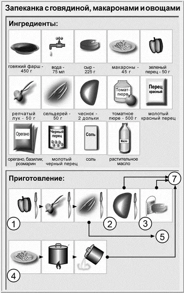 Запеканка с фаршем и шпинатом 6 порций Ингредиенты 650 г говяжьего фарша - фото 16