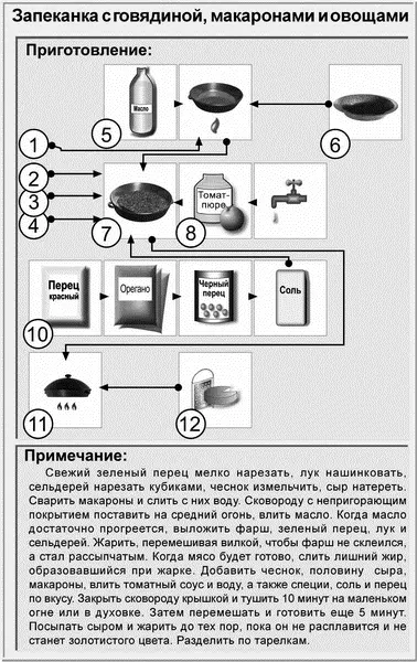 Запеканка с фаршем и шпинатом 6 порций Ингредиенты 650 г говяжьего фарша - фото 17