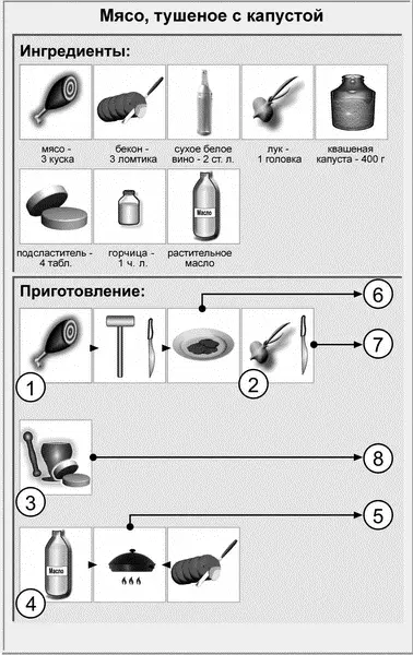 Свиные отбивные с яблочным уксусом 2 порции Ингредиенты 2 свиные отбивные - фото 20