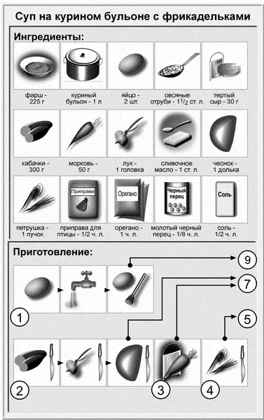 Томатный суп с тунцом 5 порций Ингредиенты 1 л куриного бульона или 2 - фото 23