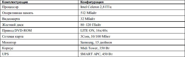 Домашние и офисные сети под Vista и XP - фото 62