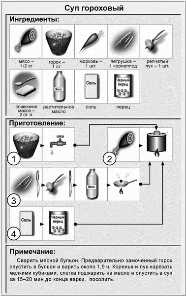 Суп из фасоли с томатомпюре Ингредиенты на 45 порций 05 кг мяса 250 г - фото 13