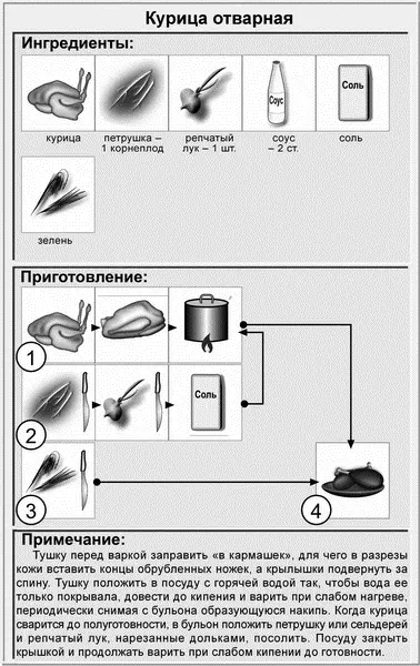 Курица цыпленок отварная под паровым соусом Ингредиенты на 45 порций 1 - фото 14