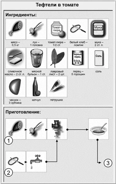 Мясная запеканка Ингредиенты на 56 порций 03 кг говядины 56 картофеля - фото 15