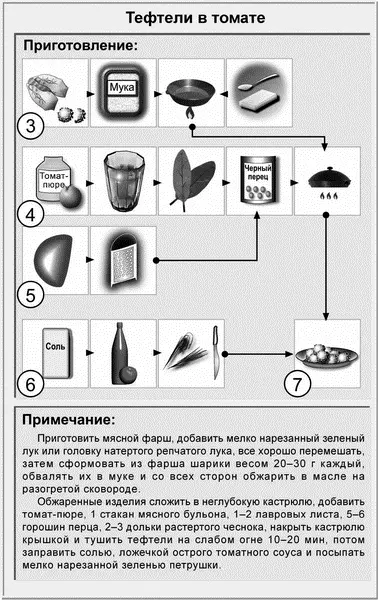Мясная запеканка Ингредиенты на 56 порций 03 кг говядины 56 картофеля - фото 16