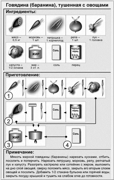 Солянка мясная погрузински Ингредиенты на 45 порций 0405 кг мяса - фото 20