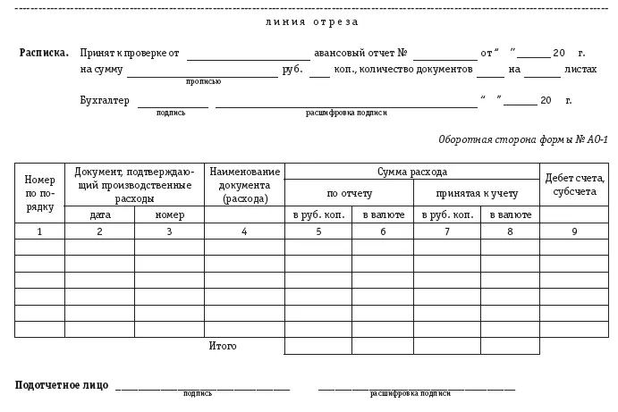 1 Количество документов должно соответствовать числу записей на обороте - фото 2