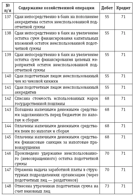 Официальные докумен - фото 23