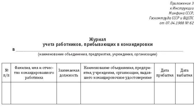 Об установлении предельных норм возмещения расходов по найму жилого помещения в - фото 30
