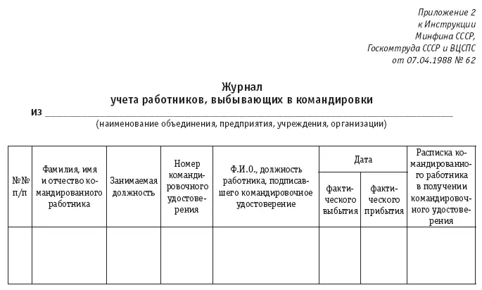 Об установлении предельных норм возмещения расходов по найму жилого помещения в - фото 31