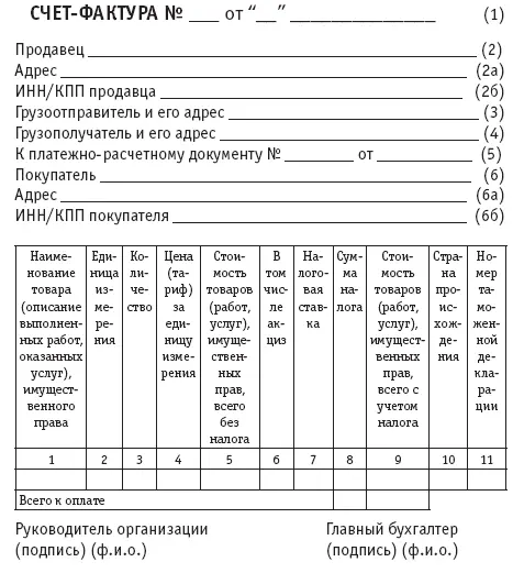 Индивидуальный предприниматель подпись ф и о реквизиты свидетельства о - фото 1