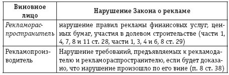 В соответствии со ст 14 3 Кодекса Российской Федерации об административных - фото 7