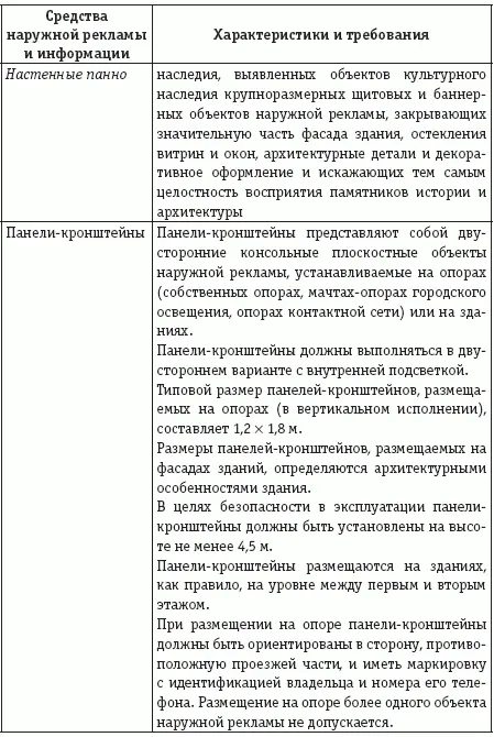 Учет и налогообложение расходов на рекламу - фото 15